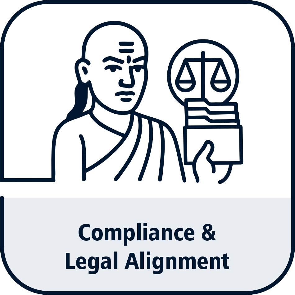 Compliance & Legal Alignment